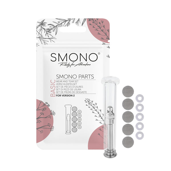 Basic wear & tear set
